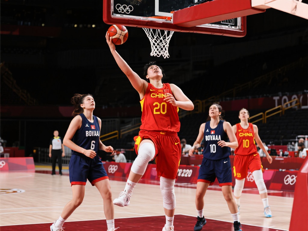 的训练方式 的训练方式